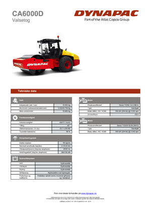 Egyhengeres hengerek Dynapac CA 6000 D