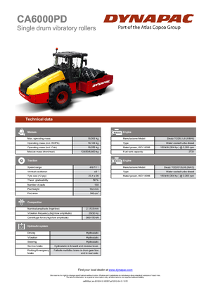 Egyhengeres hengerek Dynapac CA 6000 PD