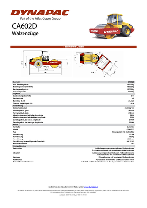 Egyhengeres hengerek Dynapac CA 602 D