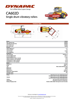 Egyhengeres hengerek Dynapac CA 602 D