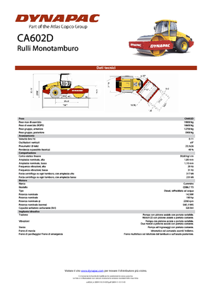 Egyhengeres hengerek Dynapac CA 602 D