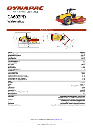 Egyhengeres hengerek Dynapac CA 602 PD
