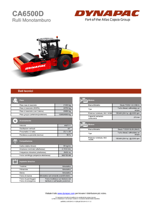 Egyhengeres hengerek Dynapac CA 6500 D