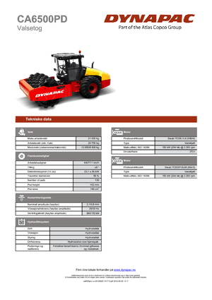 Egyhengeres hengerek Dynapac CA 6500 PD