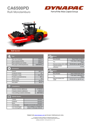 Egyhengeres hengerek Dynapac CA 6500 PD