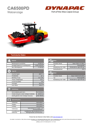 Egyhengeres hengerek Dynapac CA 6500 PD