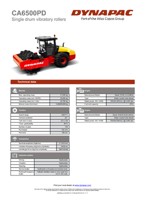 Egyhengeres hengerek Dynapac CA 6500 PD