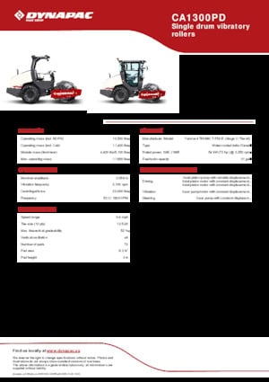 Egyhengeres hengerek Dynapac CA1300PD