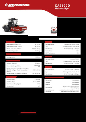 Egyhengeres hengerek Dynapac CA2500D