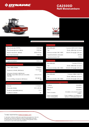Egyhengeres hengerek Dynapac CA2500D