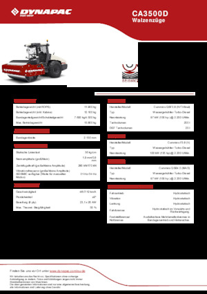 Egyhengeres hengerek Dynapac CA3500D