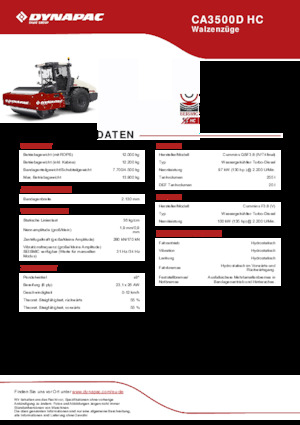 Egyhengeres hengerek Dynapac CA3500D HC