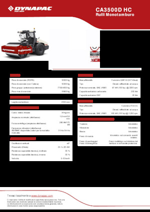 Egyhengeres hengerek Dynapac CA3500D HC