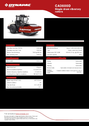 Egyhengeres hengerek Dynapac CA3600D