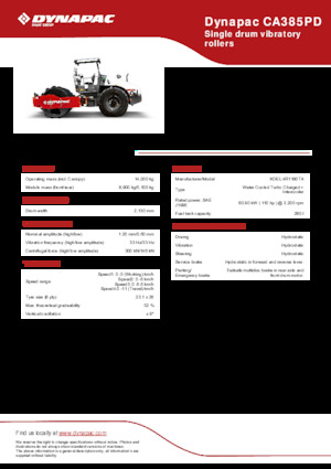 Egyhengeres hengerek Dynapac CA385PD