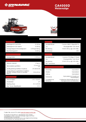 Egyhengeres hengerek Dynapac CA4000D