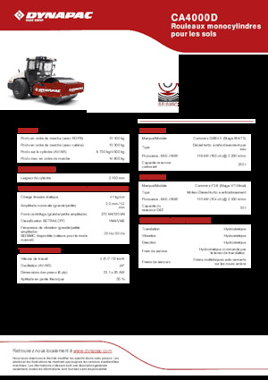 Egyhengeres hengerek Dynapac CA4000D
