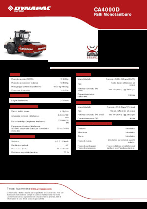 Egyhengeres hengerek Dynapac CA4000D