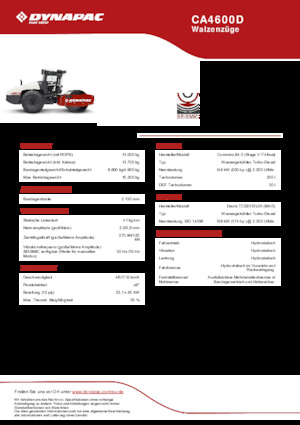 Egyhengeres hengerek Dynapac CA4600D