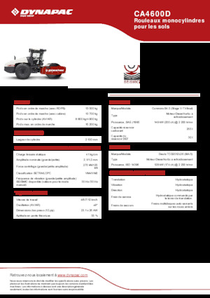 Egyhengeres hengerek Dynapac CA4600D