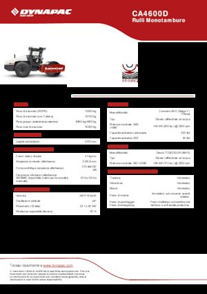 Egyhengeres hengerek Dynapac CA4600D