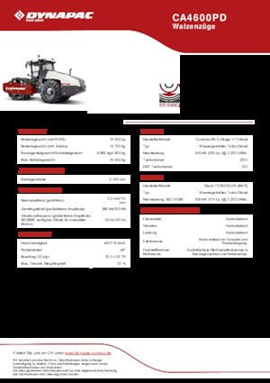 Egyhengeres hengerek Dynapac CA4600PD
