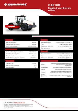 Egyhengeres hengerek Dynapac CA510D