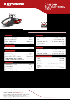 Egyhengeres hengerek Dynapac CA5500D