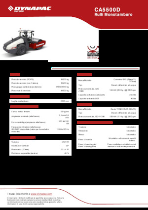 Egyhengeres hengerek Dynapac CA5500D