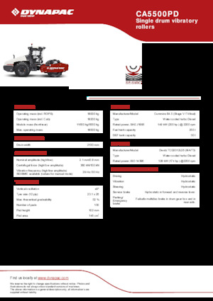 Egyhengeres hengerek Dynapac CA5500PD