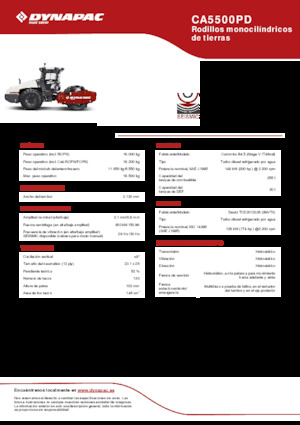 Egyhengeres hengerek Dynapac CA5500PD