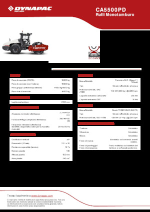 Egyhengeres hengerek Dynapac CA5500PD