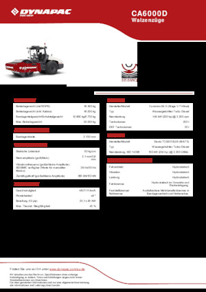 Egyhengeres hengerek Dynapac CA6000D