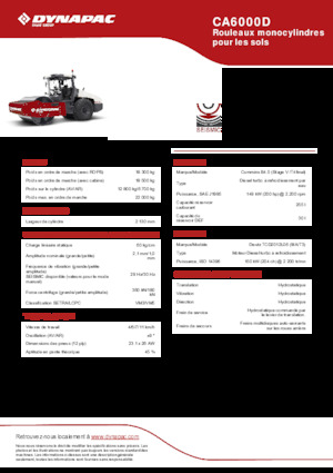 Egyhengeres hengerek Dynapac CA6000D