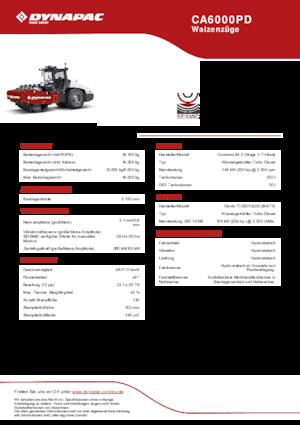 Egyhengeres hengerek Dynapac CA6000PD