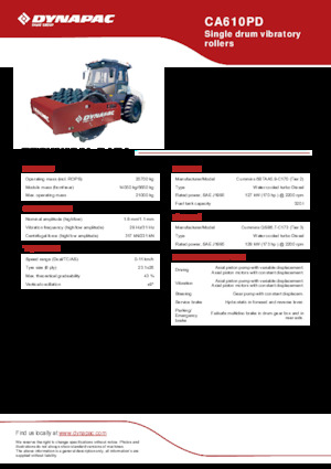 Egyhengeres hengerek Dynapac CA610PD