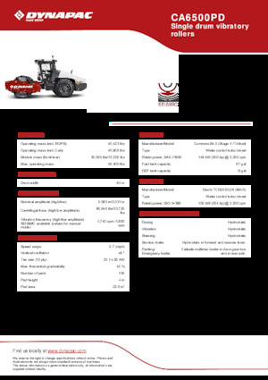 Egyhengeres hengerek Dynapac CA6500PD