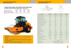 Egyhengeres hengerek Lonking CDM510B