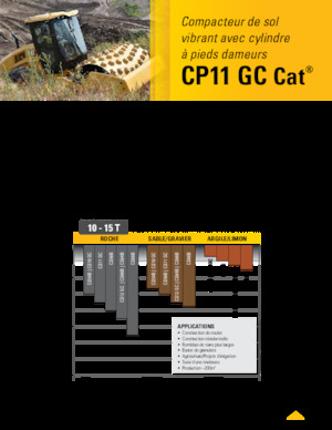 Egyhengeres hengerek Caterpillar CP11GC
