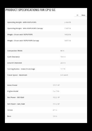 Egyhengeres hengerek Caterpillar CP12GC