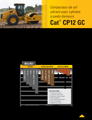 Egyhengeres hengerek Caterpillar CP12GC