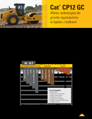 Egyhengeres hengerek Caterpillar CP12GC