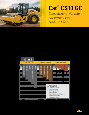 Egyhengeres hengerek Caterpillar CS10GC
