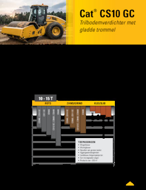 Egyhengeres hengerek Caterpillar CS10GC