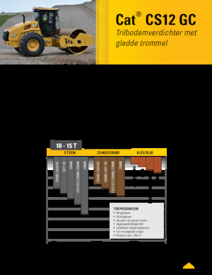 Egyhengeres hengerek Caterpillar CS12GC