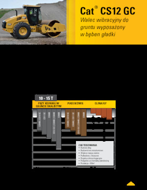 Egyhengeres hengerek Caterpillar CS12GC