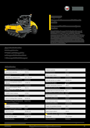 Egyhengeres hengerek Wacker Neuson RC110P