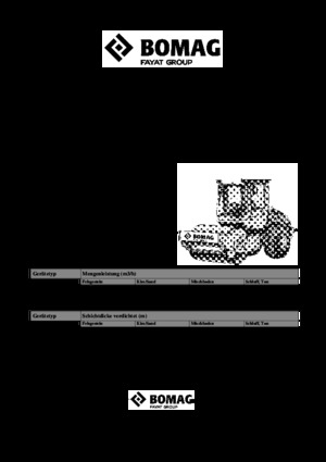 Egyhengeres hengerek Bomag BW 145 D-5