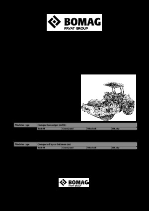 Egyhengeres hengerek Bomag BW 213 D-40