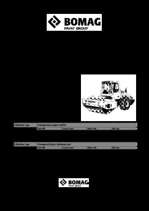Egyhengeres hengerek Bomag BW 213 PDH-3